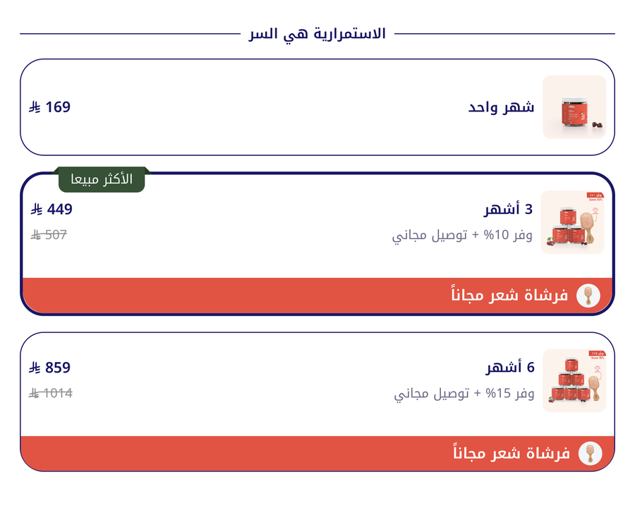 عروض رايت للعناية بالشعر.